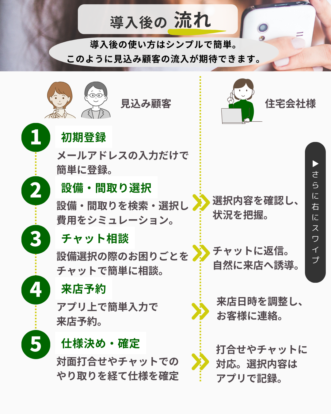 別バリアント — 1/1